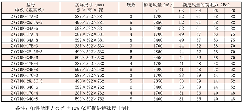 截图_20200106104832